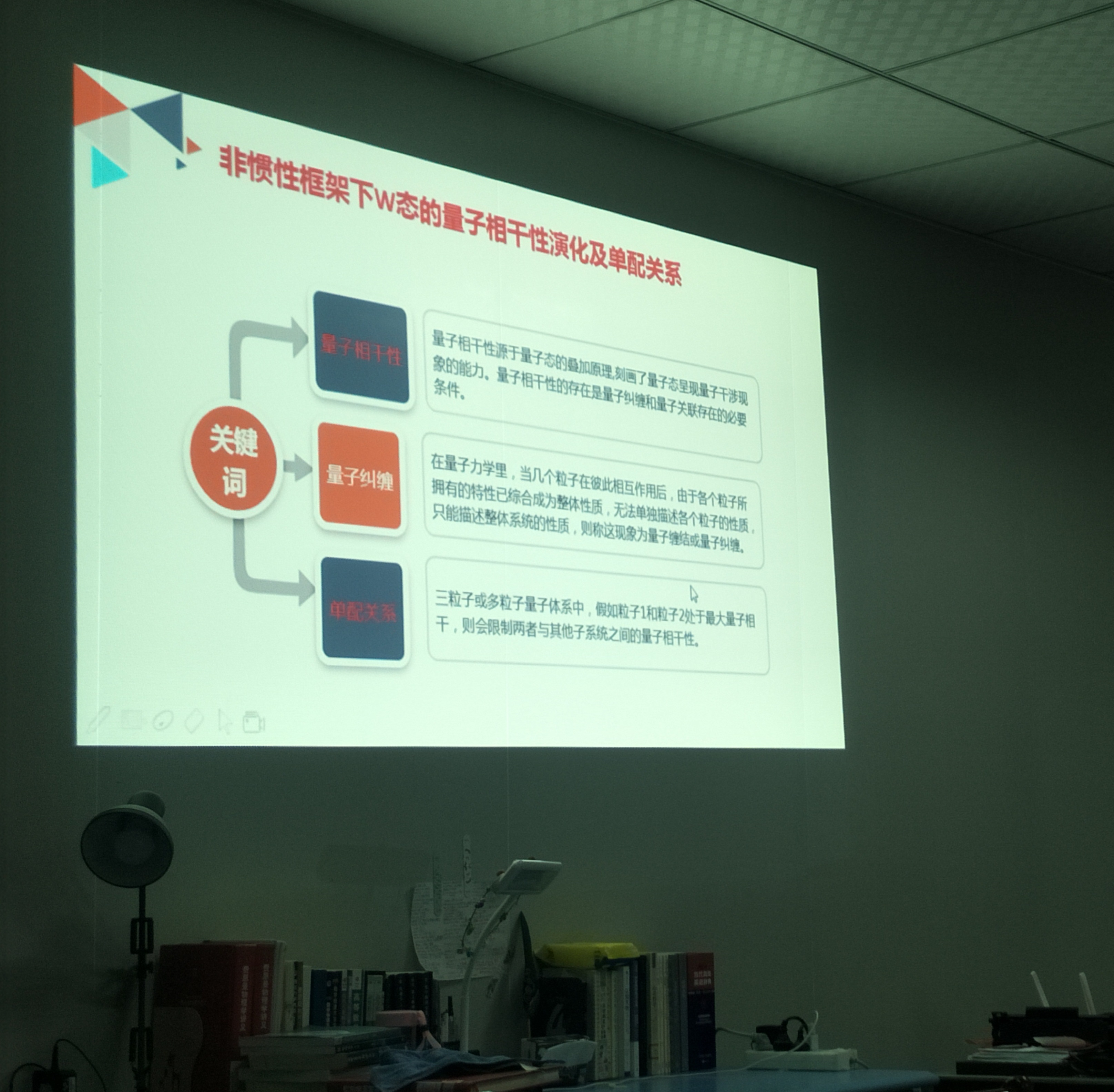 冷庆、余功方同学学术报告