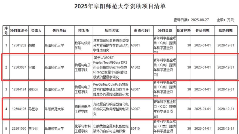 说明: C:\Users\Administrator\Desktop\1.png