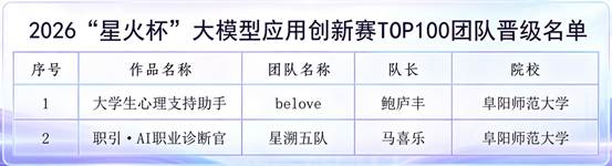 图片背景渲染 (1) 图片背景渲染 (1)