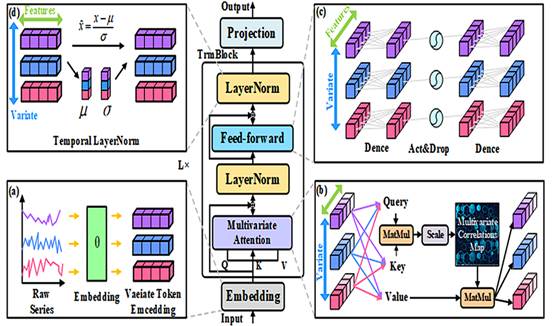 图示 AI 生成的内容可能不正确。 图示 AI 生成的内容可能不正确。